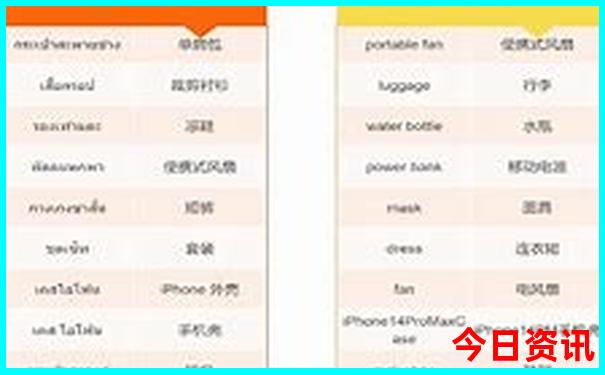 恩施旅游十大必去景点